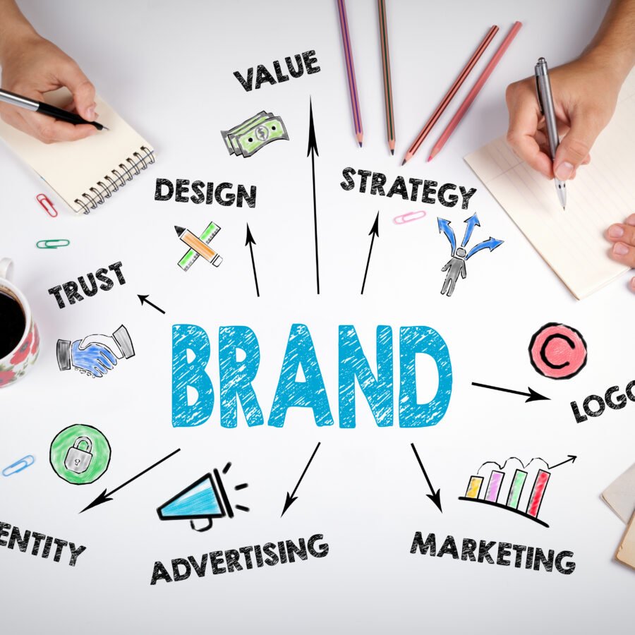 Create Your Brand Identity