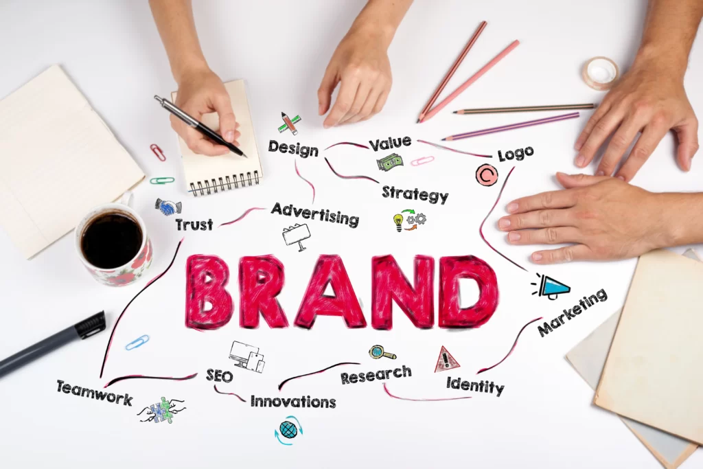 What is Personal Branding?
