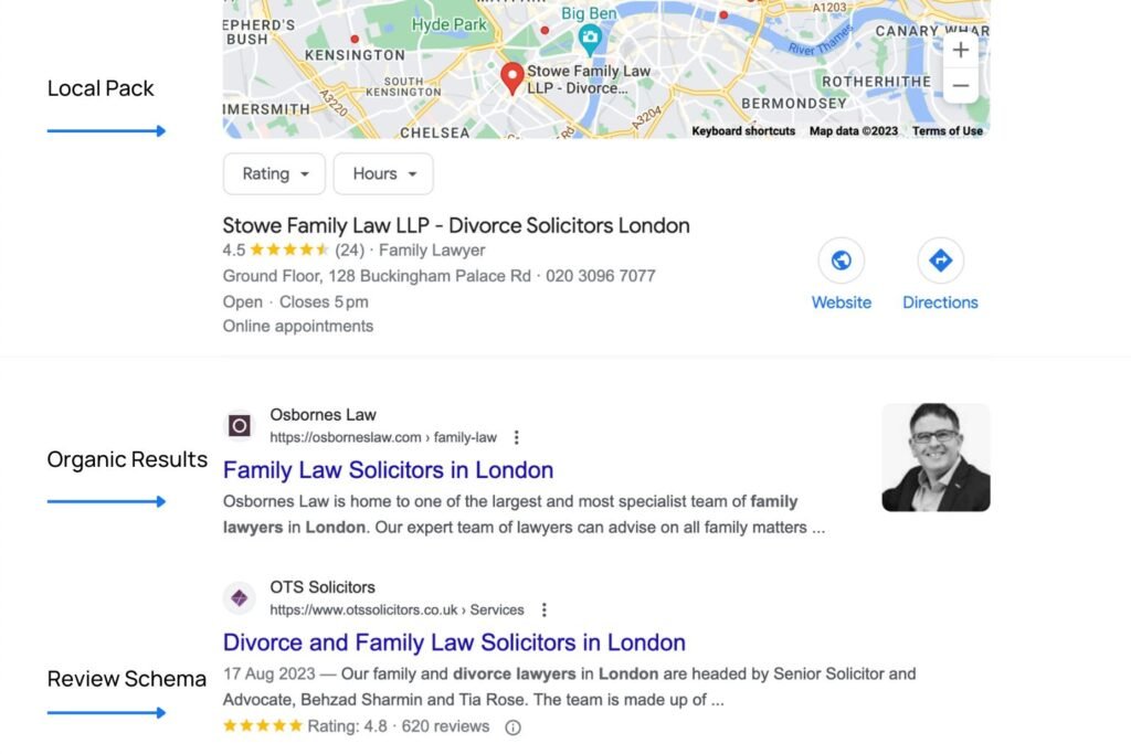 SEO Basics for Solicitors