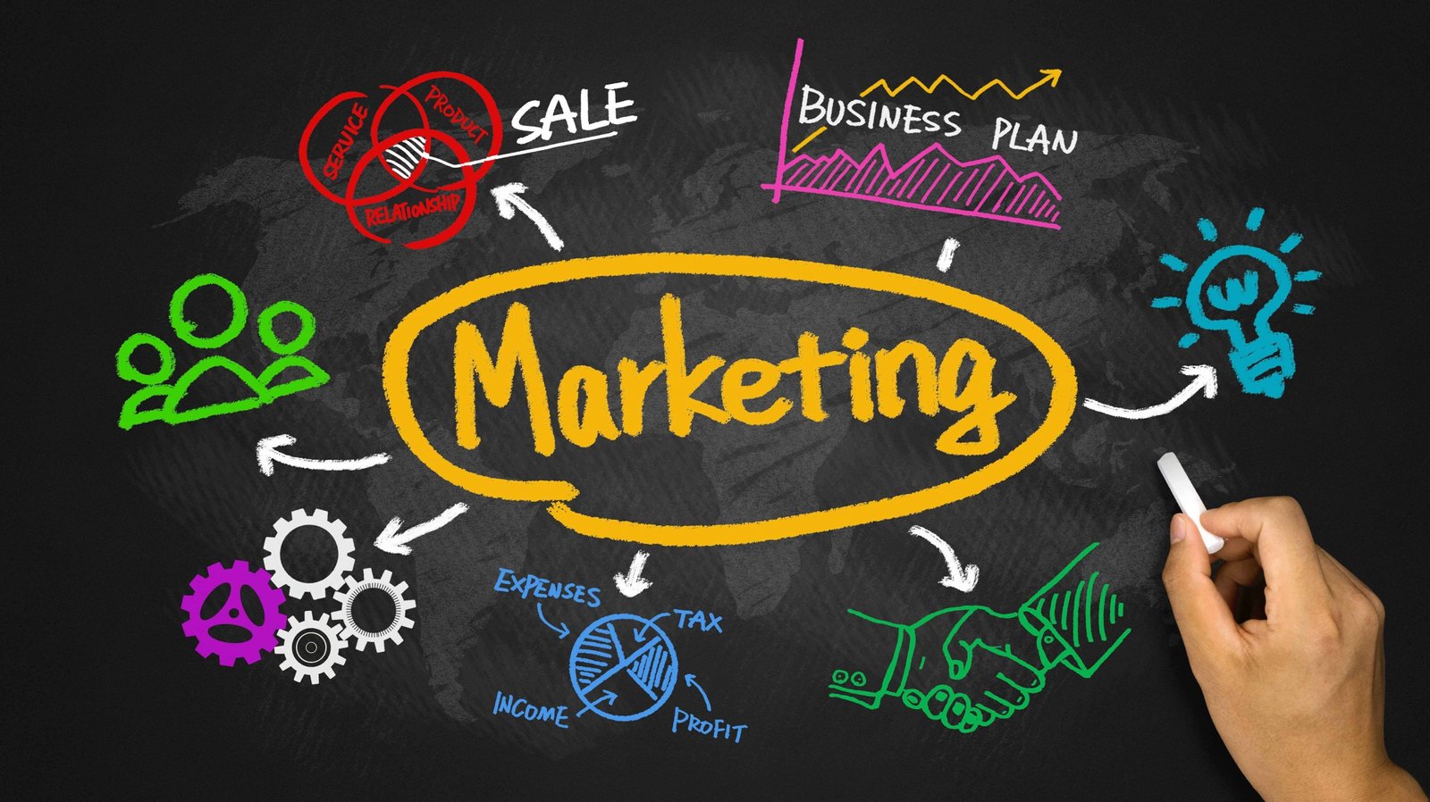 Conscious Marketing: What It Is and Why It Matters